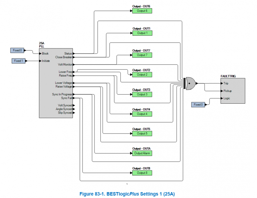 바슬러 일렉트릭 한국 대리점 (주)카마교역입니다